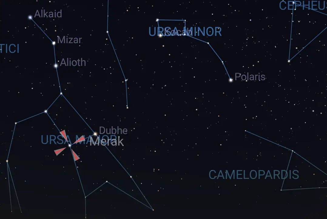 The Ultimate Guide To Celestial Navigation – How To Navigate Using The 