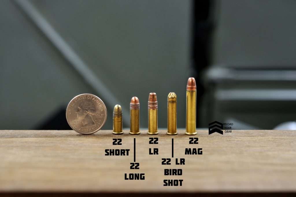 Ultimate Rifle Caliber Comparison Reload Your Gear