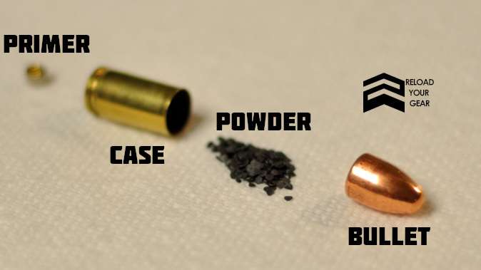 deconstructed bullet with primer, case, powder, and bullet