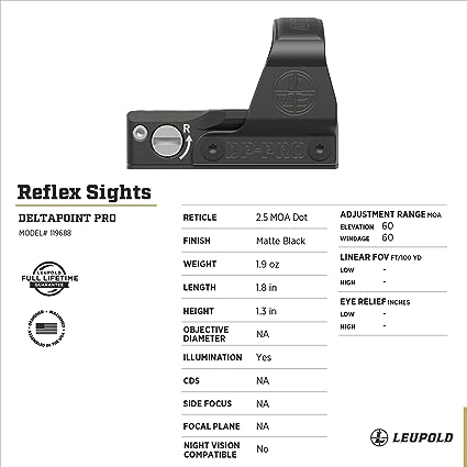 Leupold DeltaPoint Pro Reflex Sight Details