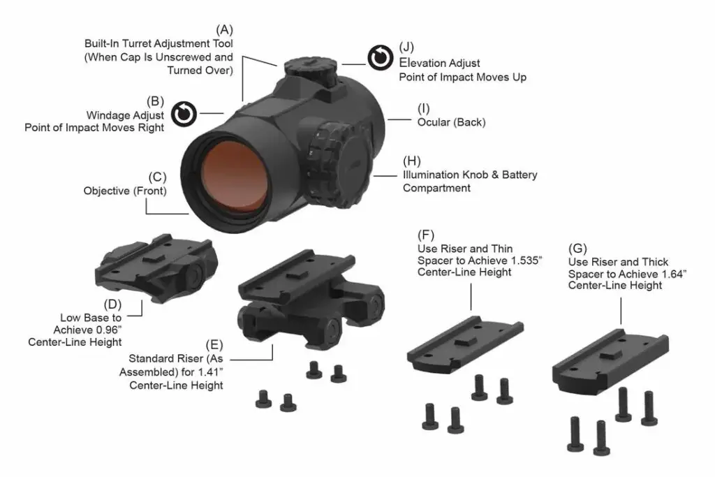 Primary Arms SLX Rotary Knob 25mm Microdot details Best For Durability Etched Reticle