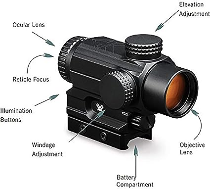 Vortex Optics Spitfire 1x Prism Scope - DRT Reticle (MOA) Details