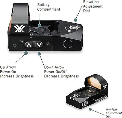 Vortex Venom Red Dot Part Details